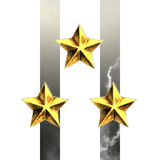 Guardian Technologies and Resources