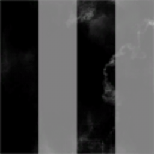 Stop Dont Touch Me There