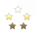 Federated Interstellar Republic Management