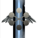 Syndicate of Rollera