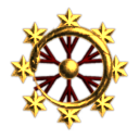 Indiscernibility Development Group