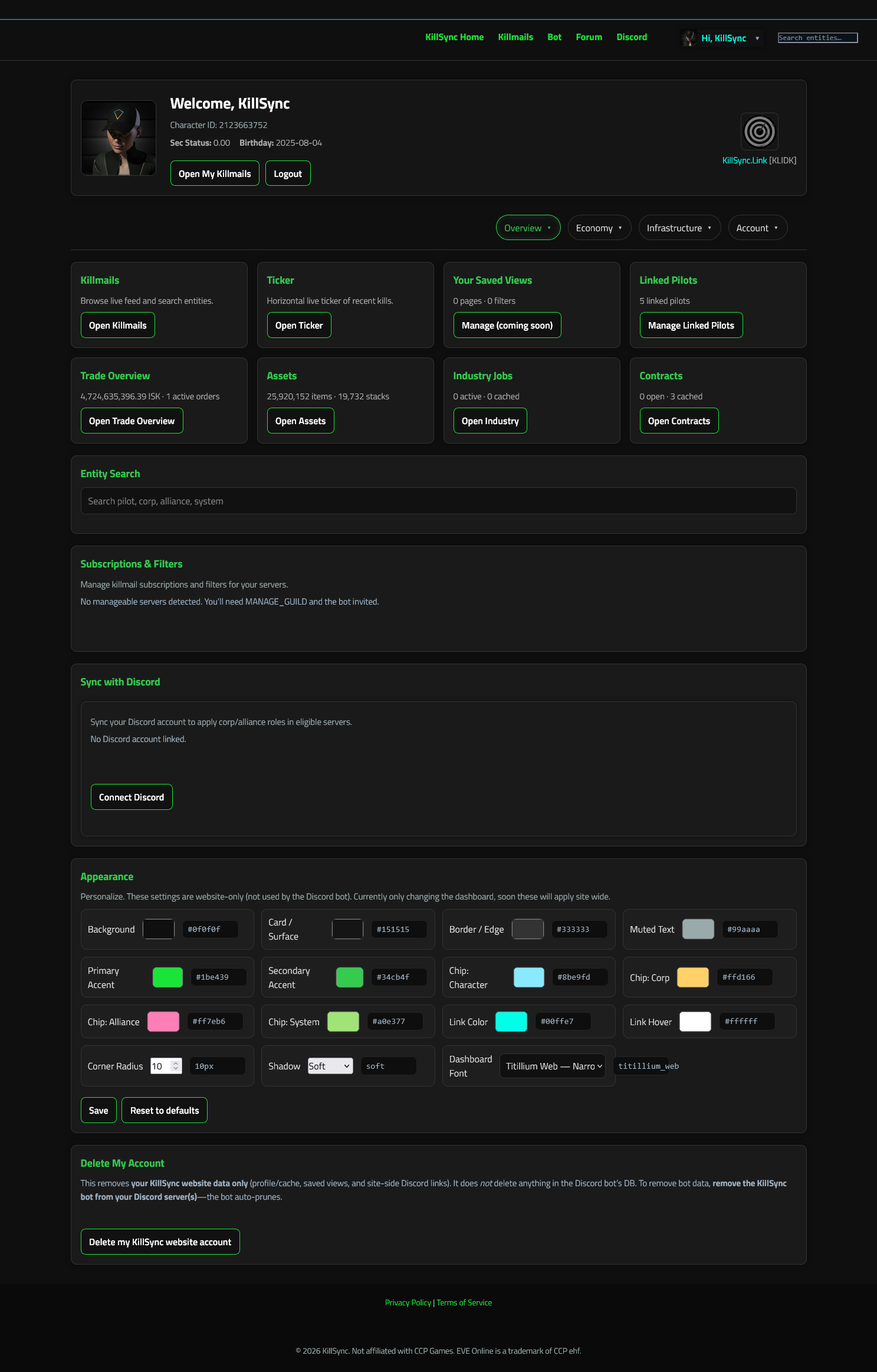 Dashboard Overview