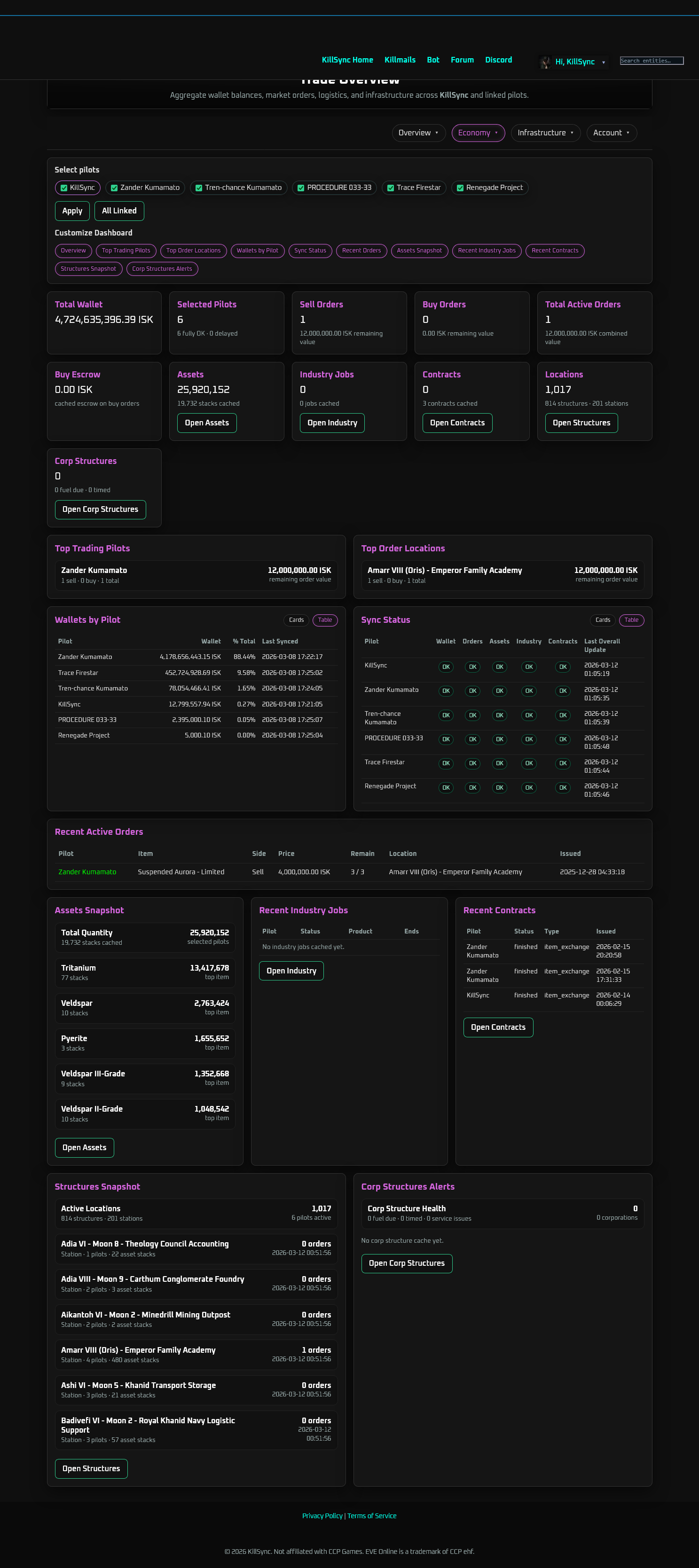 Appearance Customization